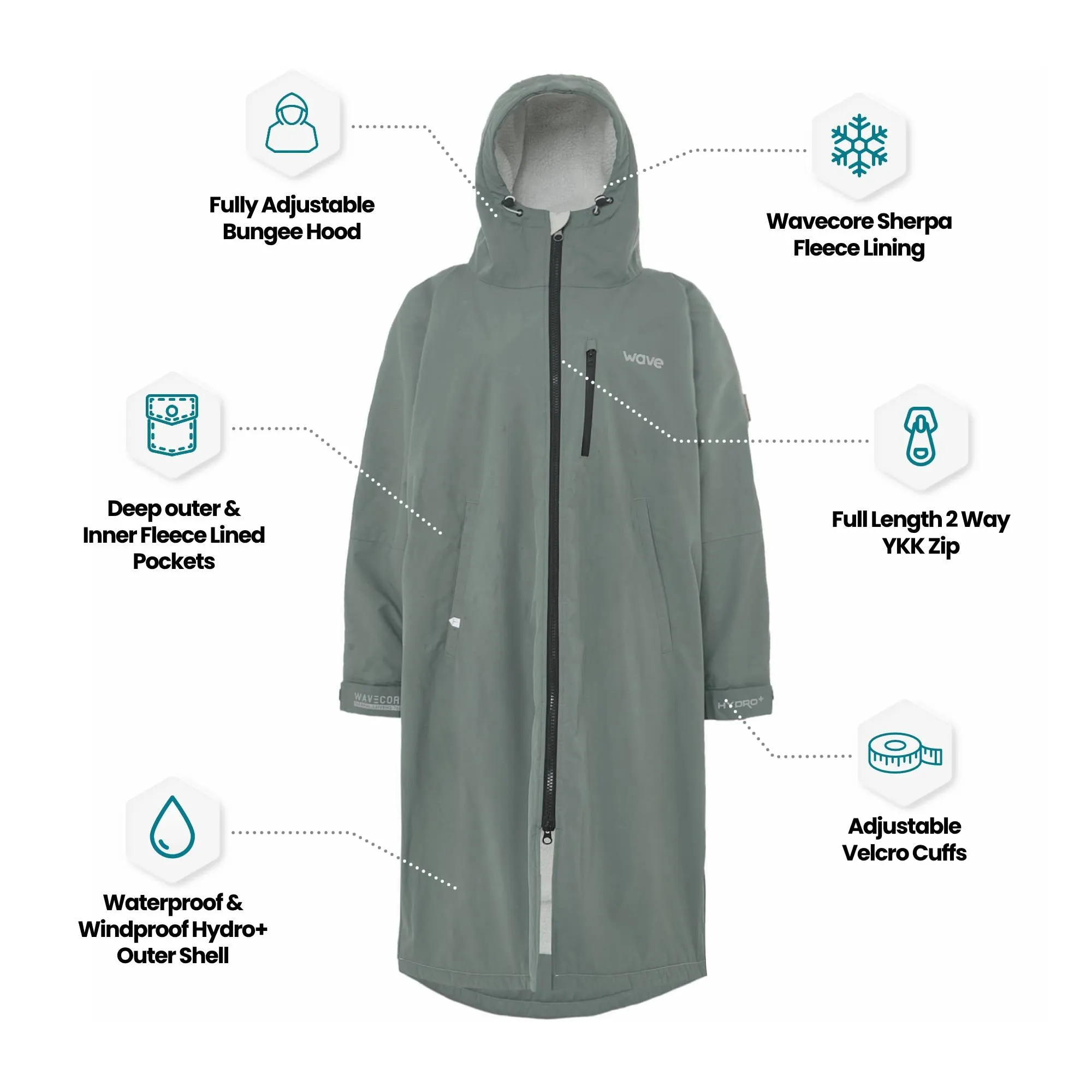 Fleece-Lined Waterproof Changing Robe | Waterproof & Windproof | Unisex | Sage Green