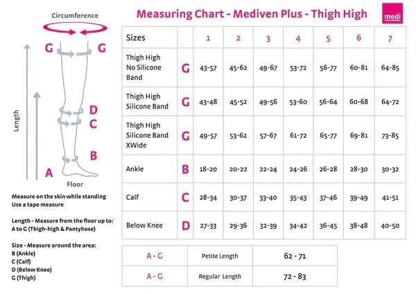 mediven plus Thigh High Open Toe Compression Stocking   Waist Attachment Beige