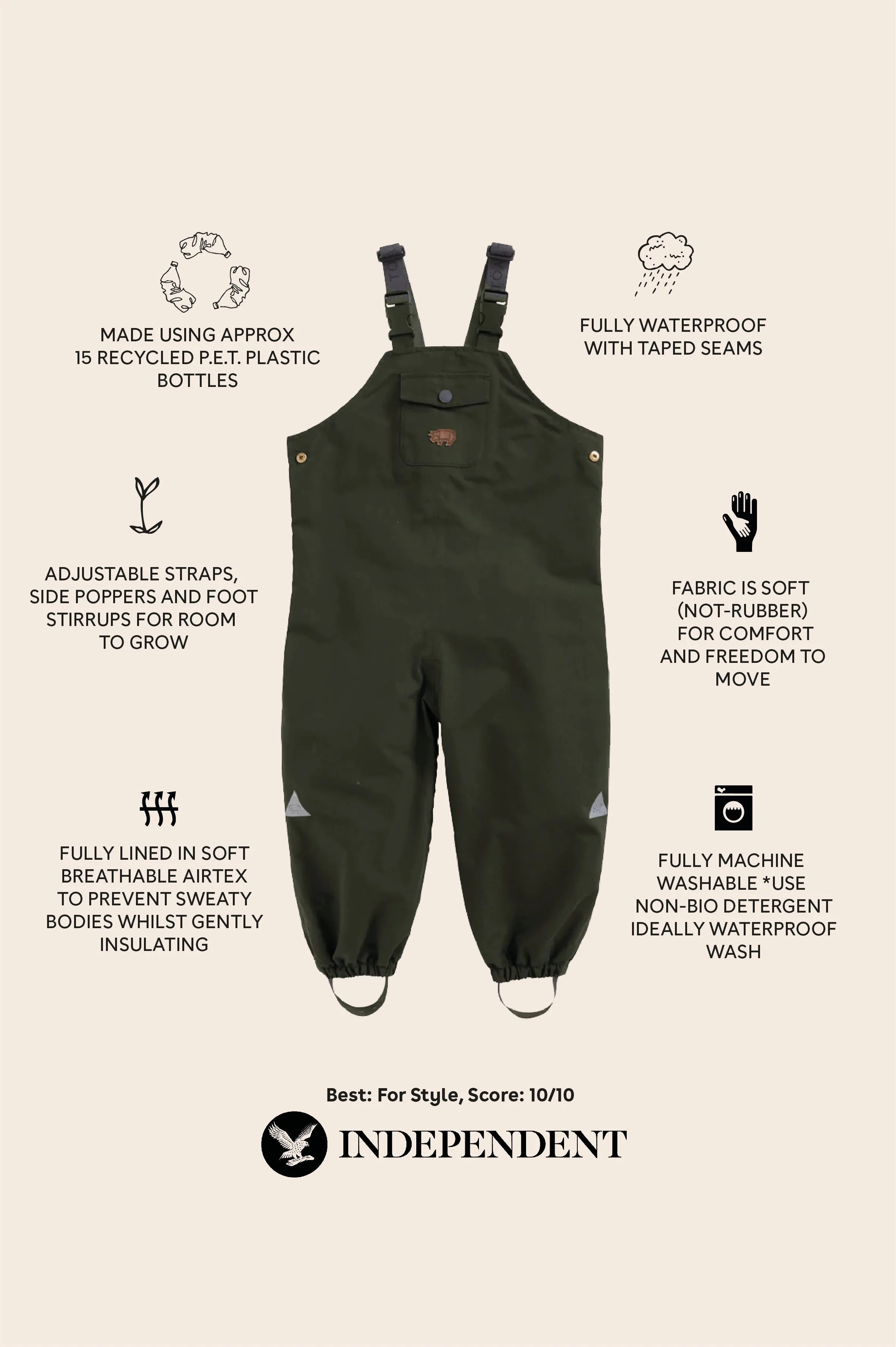 Olive Waterproof Dungarees